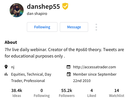 Dan Shapiro on StockTwits